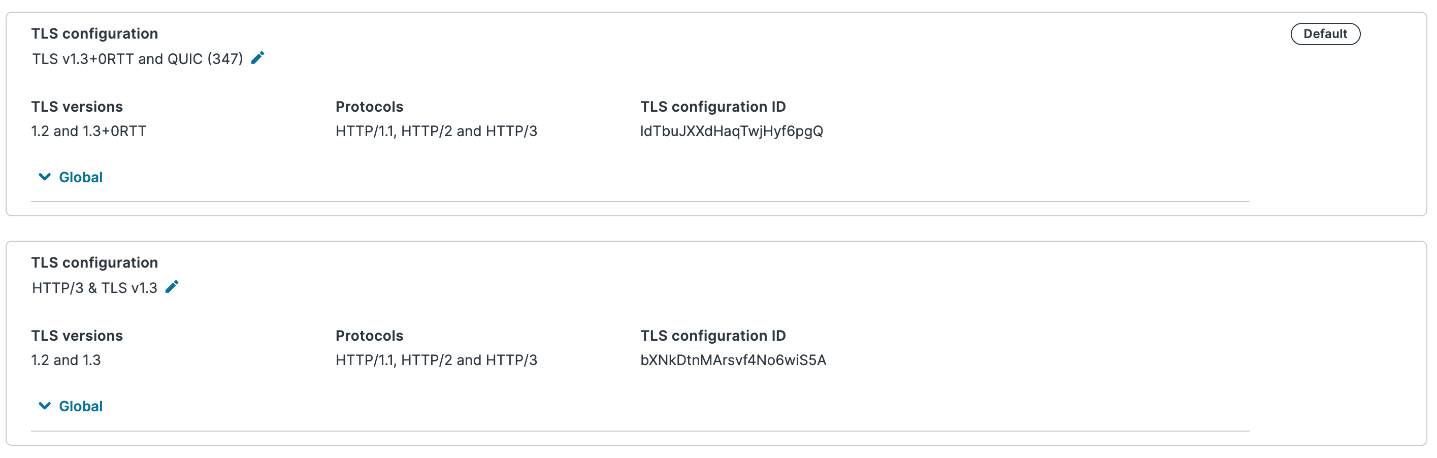 デフォルト構成が構成カードの右上隅にデフォルトとしてマークされた TLS 設定タブの構成リスト